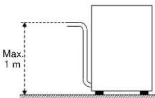 Elettrobar Fast 570055 - CHAP 4 UTILISATION DE LA MACHINE....7 - 1