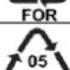 Elettrobar Fast 570055 - Chap 8 SCRAPPING - 6