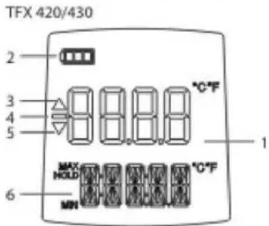 Ebro TFX 410 - Bedienung - 2