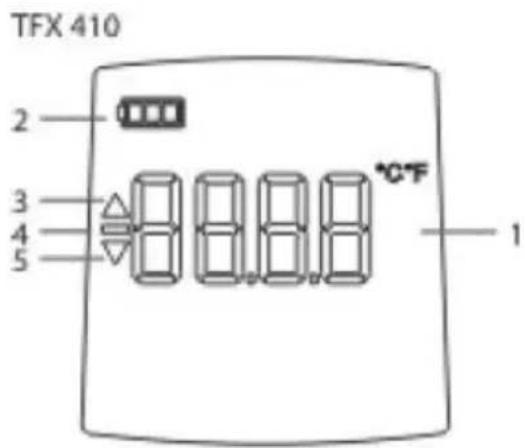 Ebro TFX 410 - Bedienung - 1