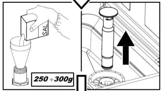 Elettrobar Fast 570056 - 4