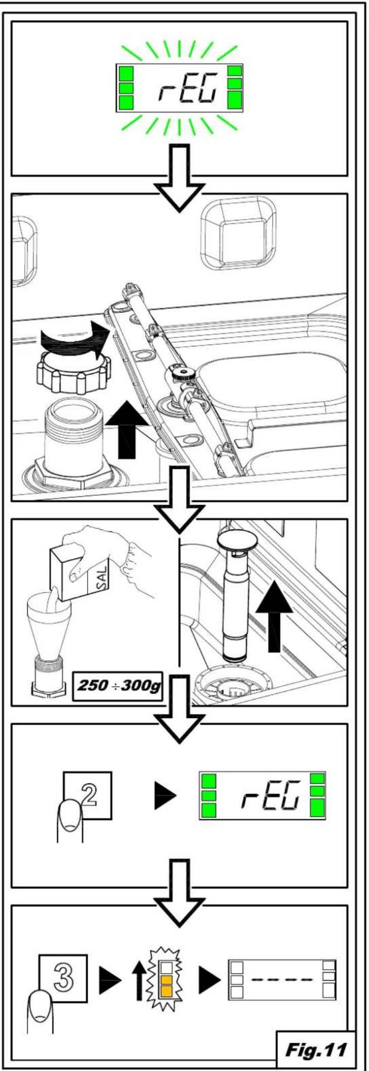 Elettrobar Niagara 570072 - INSTRUCTION MANUAL FOR DISHWASHERS - 6