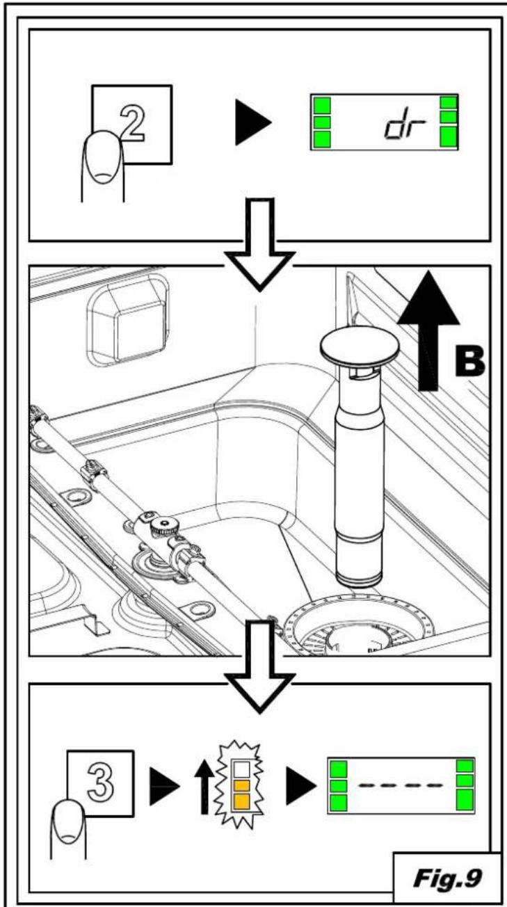 Elettrobar Niagara 570072 - INSTRUCTION MANUAL FOR DISHWASHERS - 4