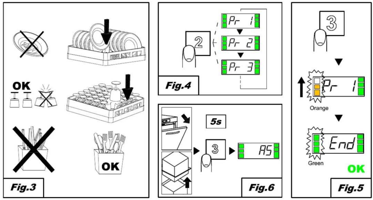Elettrobar Niagara 570072 - INSTRUCTION MANUAL FOR DISHWASHERS - 2
