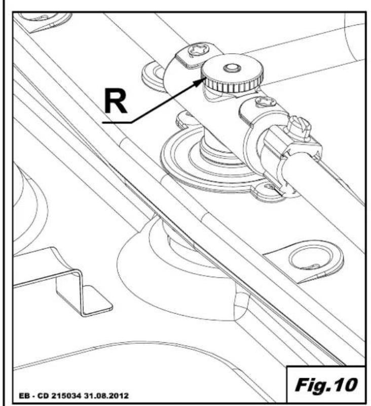 Elettrobar Niagara 570072 - INSTRUCTION MANUAL FOR DISHWASHERS - 5