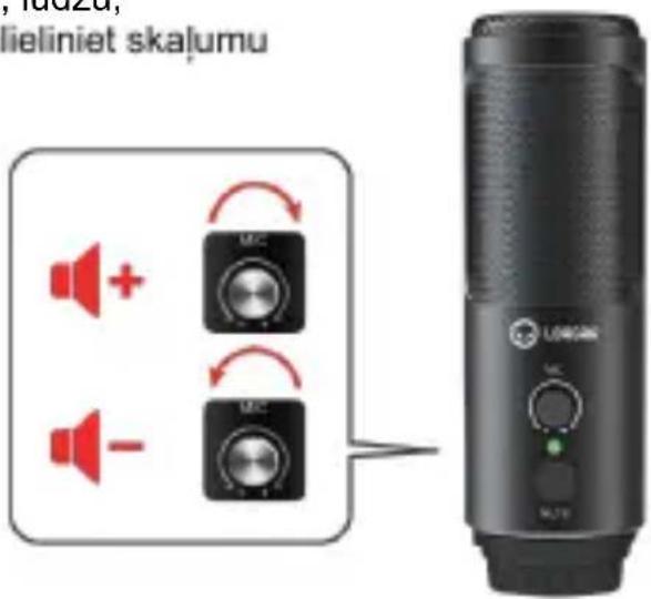 , fidzu, lieliniet skağumu + + - MCC MCC LUGON MCC MCC