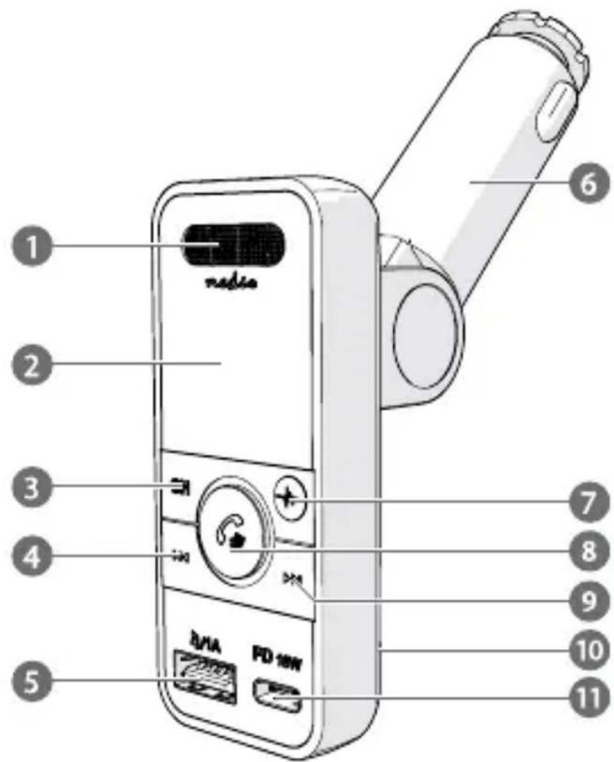 NEDIS CATR130BK - for playing music through your car radio - 2