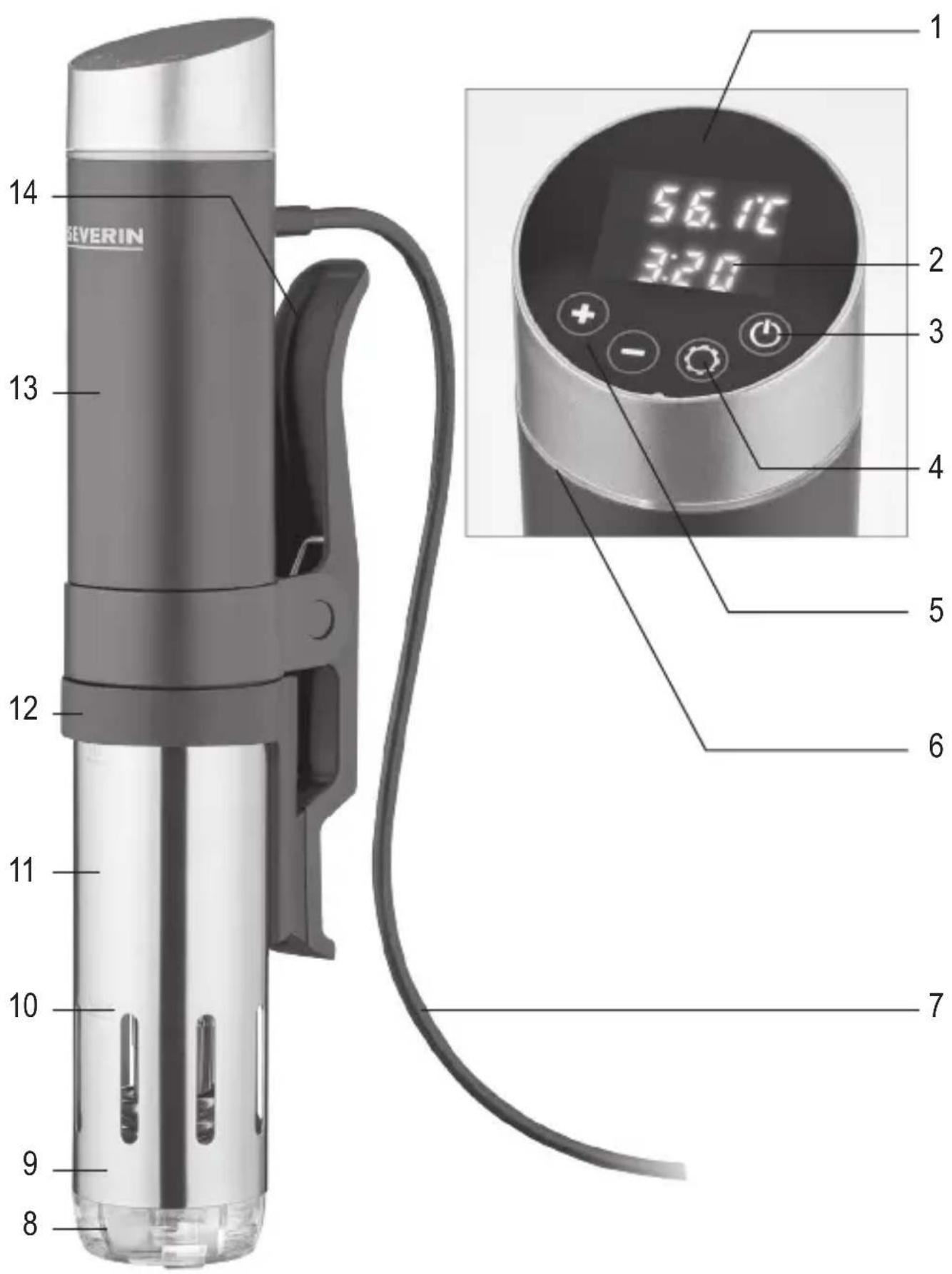 SEVERIN SV 2451 - Geschäftsleitung und Mitarbeiter der SEVERIN Elektrogeräte GmbH - 1