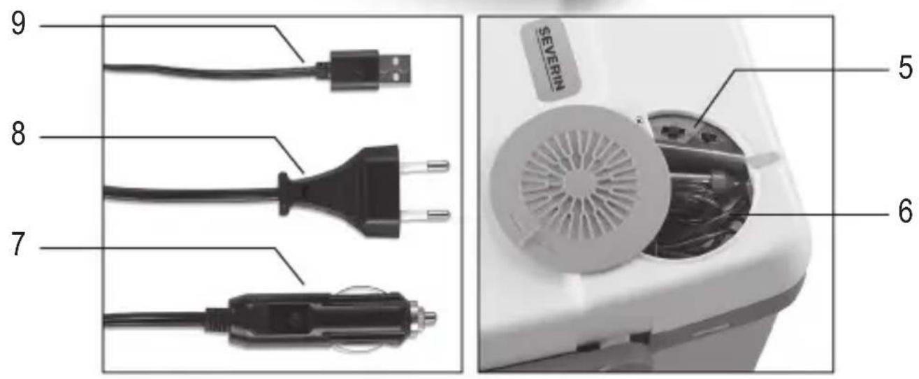 SEVERIN TKB 2925 - Geschäftsleitung und Mitarbeiter der SEVERIN Elektrogeräte GmbH - 2