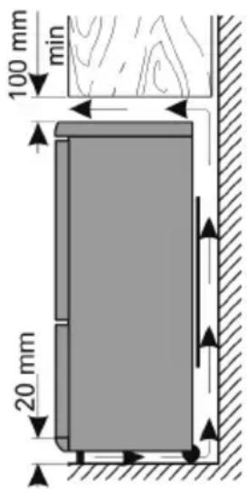 SEVERIN FKS 8839 - Aufstellung - 2