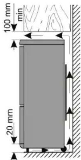 SEVERIN FKS 8839 - Dimensões de instalação Ventilação - 2