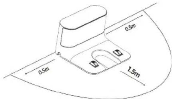 SEVERIN RB 7026 - Montera och ansluta laddningsstationen - 1