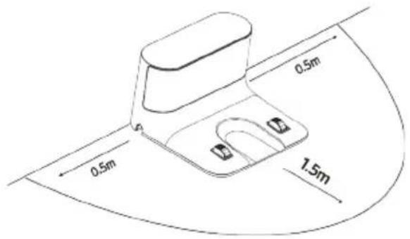 SEVERIN RB 7026 - Laadstation opstellen en aansluiten - 1