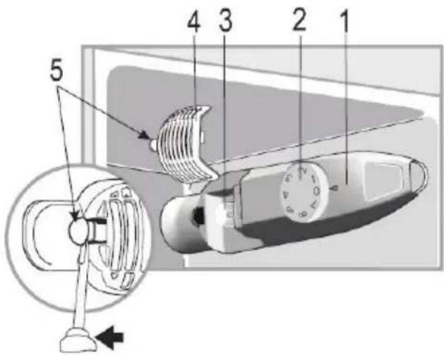 SEVERIN KS 9908 - Thermostat - 1