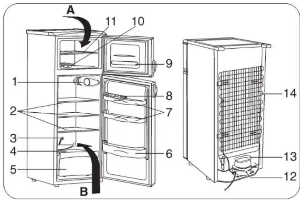SEVERIN KS 9908 - Aufbau - 1