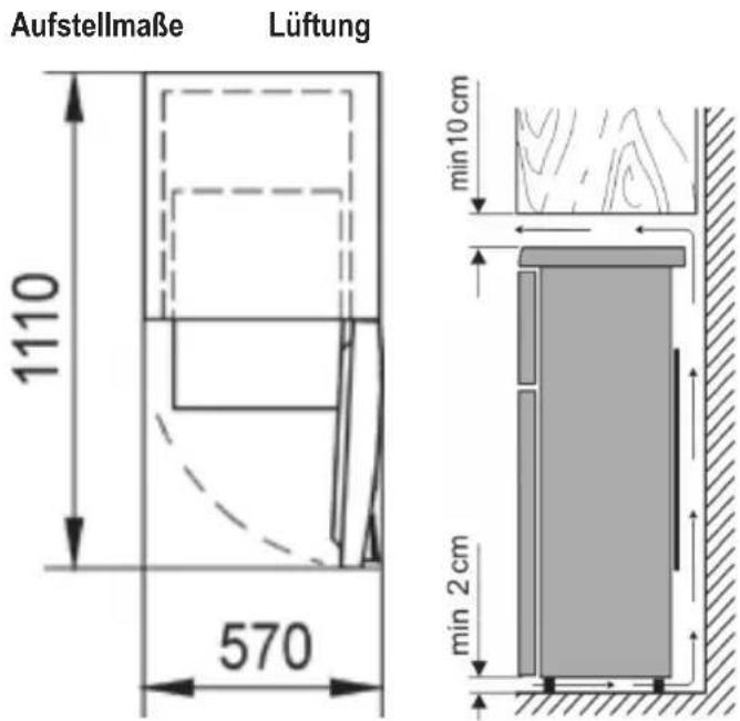 SEVERIN KS 9908 - Aufstellung - 1