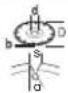BOSCH GWX 14-125 S Professional - -1] [m/s] - 1