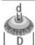 BOSCH GWX 14-125 S Professional - GWX 14-125 S GWX 17-125 S GWX 17-125 PSB - 2