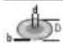 BOSCH GWX 14-125 S Professional - | Slovenčina - 4