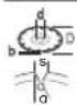 BOSCH GWX 14-125 S Professional - ^-1 [m/s] - 8