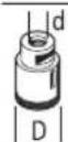 BOSCH GWX 14-125 S Professional - Accessori di levigatura ammessi - 9