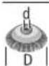 BOSCH GWX 14-125 S Professional - Dbsda[o6/xb][M/c] - 8