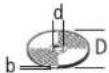 BOSCH GWS 060 Professional - Approved Grinding Tools - 2