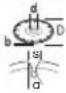 BOSCH GWS 14-125 S Professional - | Nederlands - 8