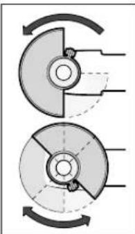BOSCH GWS 8-100 Z Professional - Protection Guard for Grinding - 1
