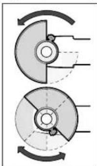 BOSCH GWS 8-100 Z Professional - Capot de protection pour le meulage - 1