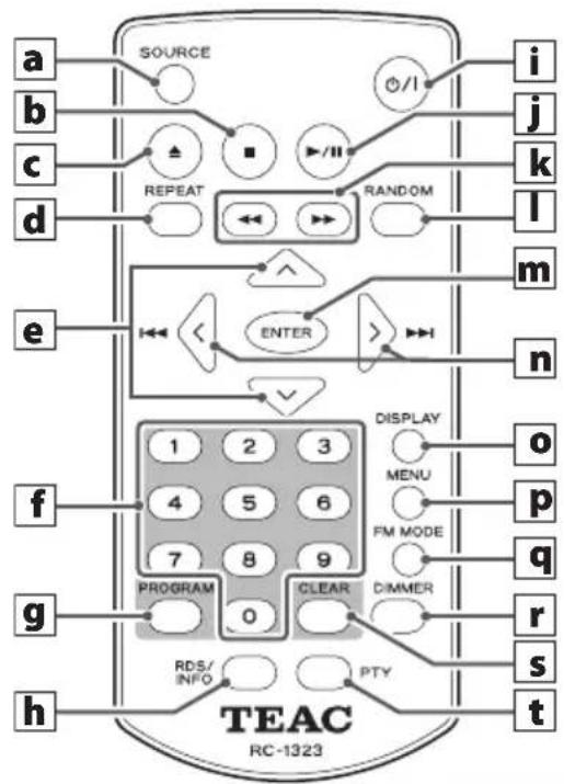 TEAC PD-301DAB - Geräteübersicht (Fernbedienung) - 1