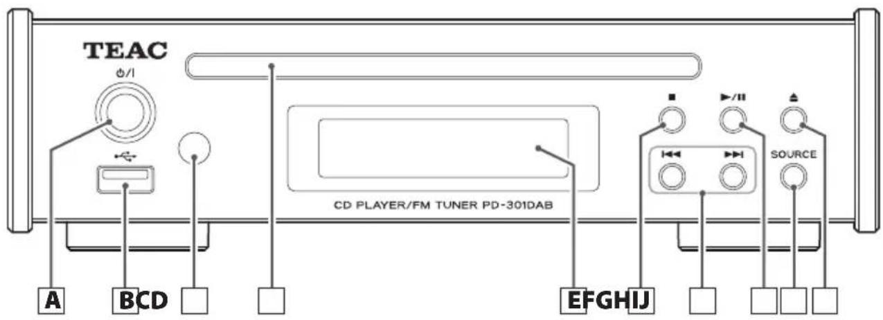 TEAC PD-301DAB - Namen en functies van onderdelen (hoofdapparaat) - 1