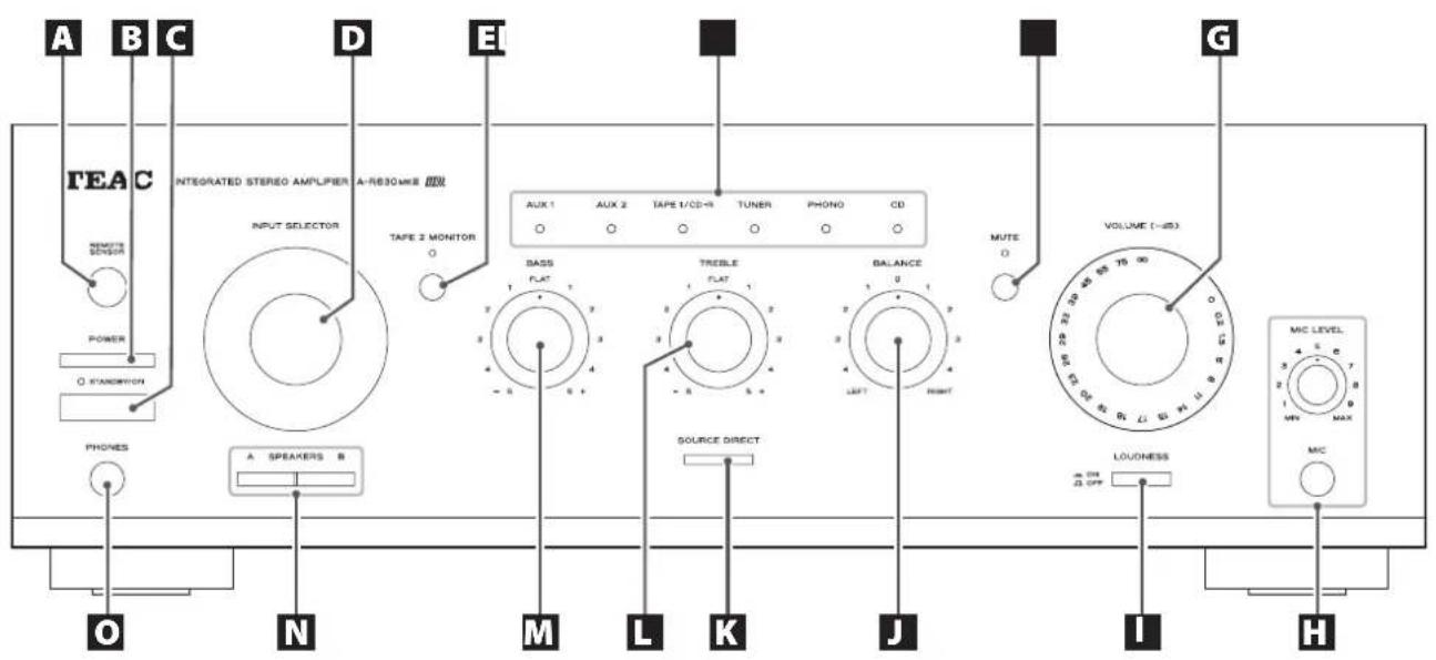 TEAC A-R630MK2 - F Netzkabel - 1