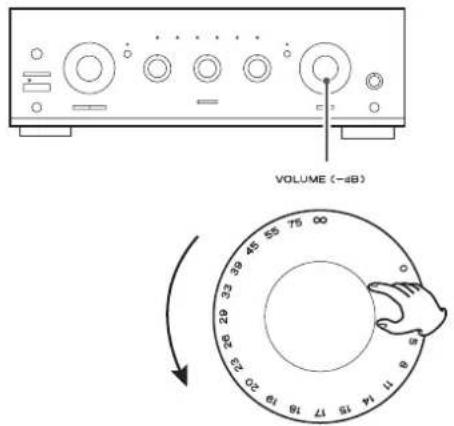 TEAC A-R630MK2 - ndlegende Bedienung - 1
