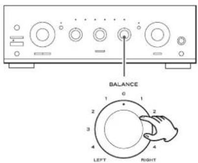 TEAC A-R630MK2 - Balans - 1