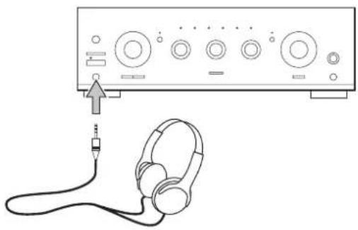 TEAC A-R630MK2 - Lyssna med hörlurar - 1