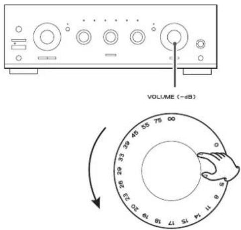 TEAC A-R630MK2 - Batterijen vervangen - 1