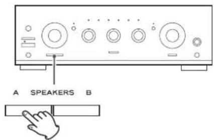 A SPEAKERS B