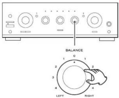 BALANCE 1 0 1 2 2 3 4 LEFT RIGHT