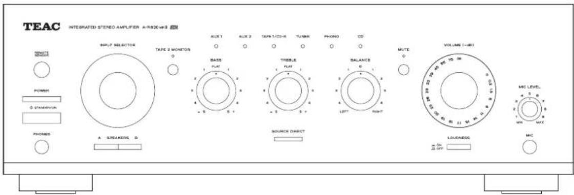 TEAC A-R630MK2 - 1
