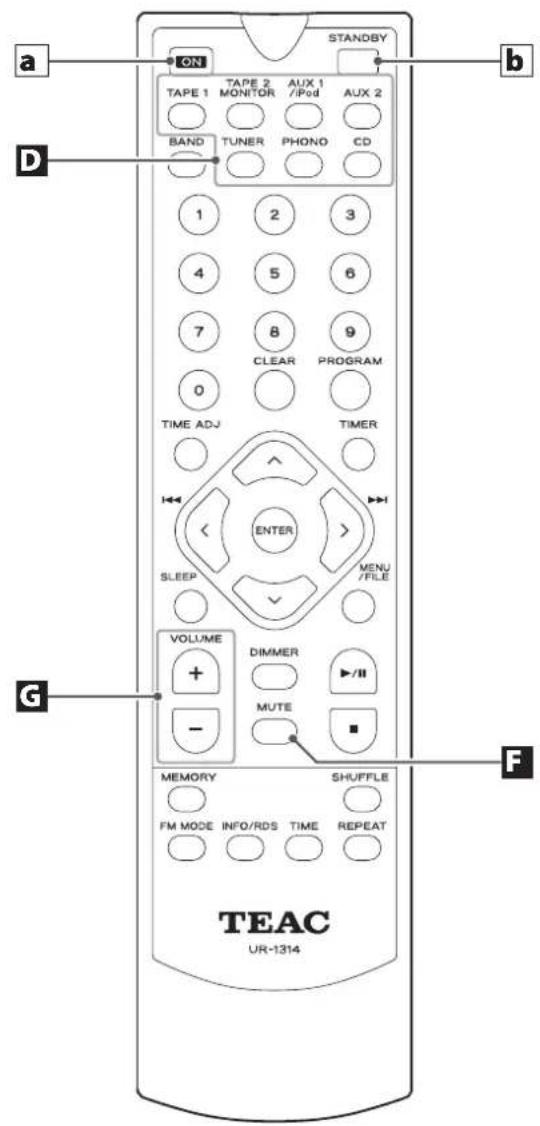 STANDBY a b D G F TEAC UR-1314 ON TAPE 1 TAPE 2 AUX 1 MONITOR /iPod AUX 2 BAND TUNER PHONO CD 1 2 3 4 5 6 7 8 9 0 CLEAR PROGRAM TIME ADJ TIMER ENTER SLEEP MENU /FILE VOLUME DIMMER + - MUTE MEMORY SHUFFLE FM MODE INFO/RDS TIME REPEAT