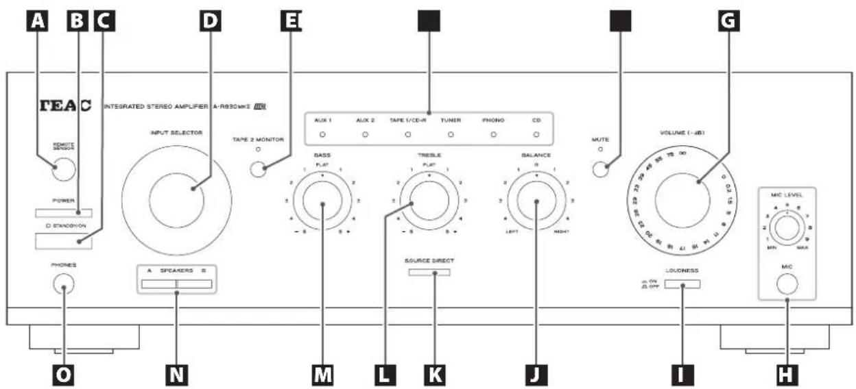 TEAC A-R630MK2 - F Cable de corriente - 1