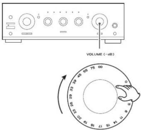 TEAC A-R630MK2 - Funzione Tape Monitor - 2