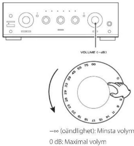 TEAC A-R630MK2 - Grundläggande användning - 1