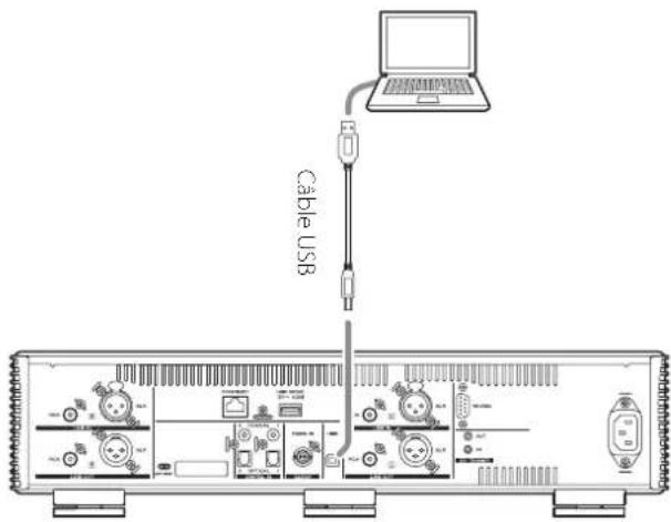 TEAC UD-701N - Reliez le port USB de la face arrière de cette unité à l'ordinateur au moyen d'un câble USB. - 1
