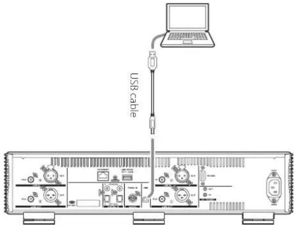 TEAC UD-701N - Connect the USB port on the back of this unit to the computer using a USB cable. - 1
