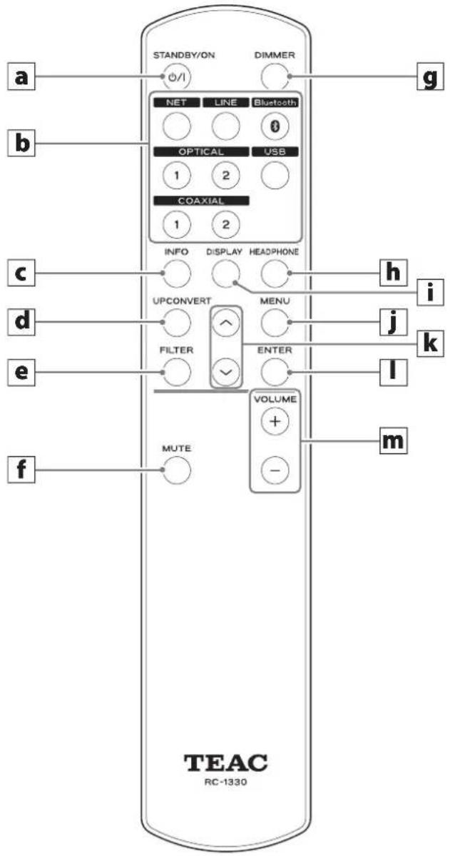 TEAC UD-701N - When to replace batteries - 1