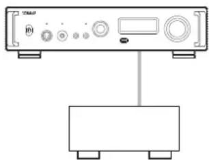 TEAC UD-701N - Appareil à sortie audio numérique - 2