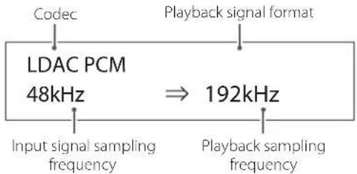 TEAC UD-701N - Playback format information screen - 2