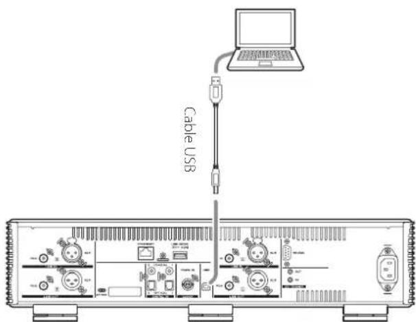 TEAC UD-701N - Conecte el puerto USB del panel posterior de esta unidad al ordenador mediante un cable USB. - 1